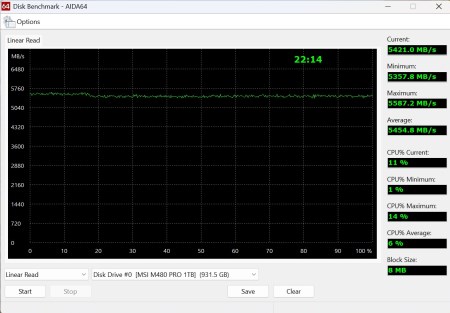 450x313  31 KB. Big one: 1236x860  170 KB