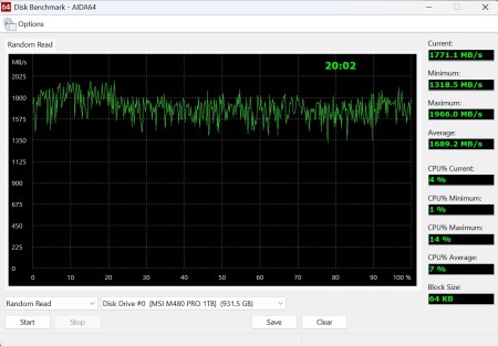 450x313  34 KB. Big one: 1236x860  191 KB