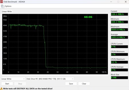 450x313  32 KB. Big one: 1236x860  172 KB