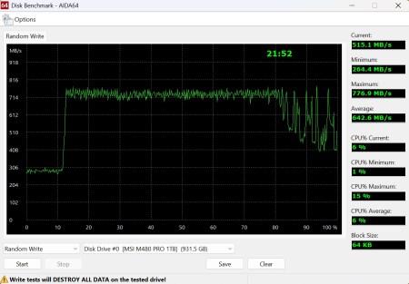 450x313  33 KB. Big one: 1236x860  181 KB