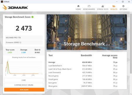 450x325  34 KB. Big one: 1500x1084  205 KB