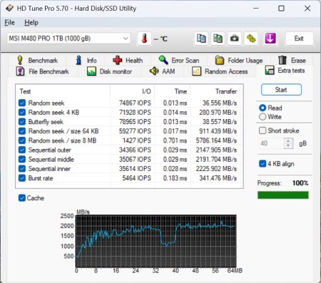 450x397  52 KB. Big one: 871x769  147 KB