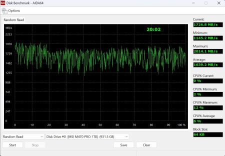 450x312  35 KB. Big one: 1239x860  196 KB