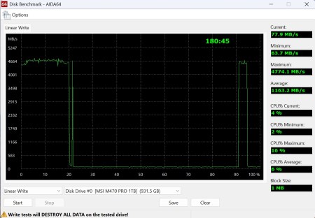450x312  32 KB. Big one: 1239x860  173 KB