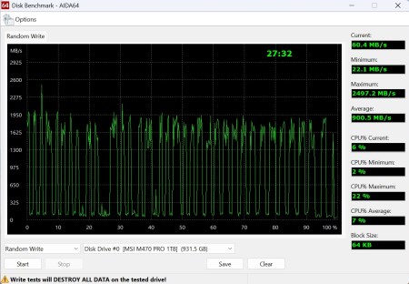 450x312  39 KB. Big one: 1239x860  225 KB