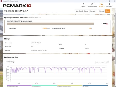 450x339  29 KB. Big one: 1500x1129  160 KB