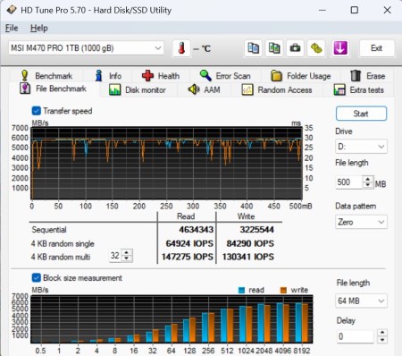 450x398  53 KB. Big one: 865x765  143 KB