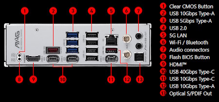 450x211 37 KB. Big one: 713x334 82 KB