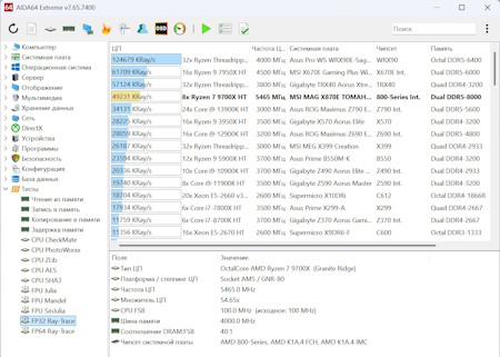 450x321 46 KB. Big one: 1381x985 369 KB