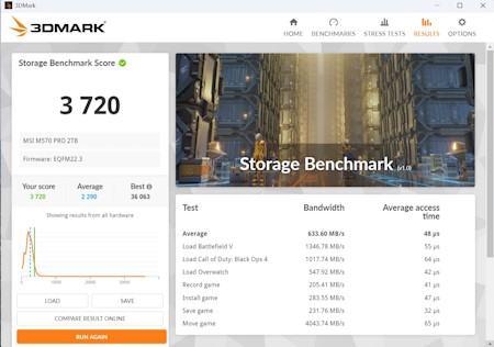 450x316 38 KB. Big one: 1500x1052 236 KB