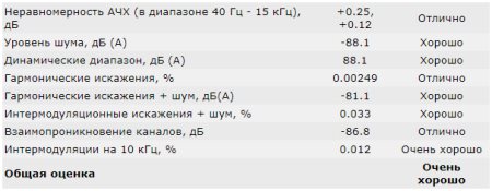 450x175 21 KB. Big one: 606x236 37 KB