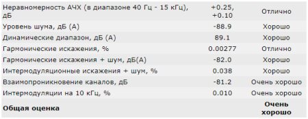 450x175 22 KB. Big one: 606x236 38 KB