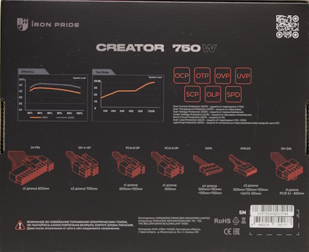 450x367  38 KB. Big one: 1500x1223  307 KB