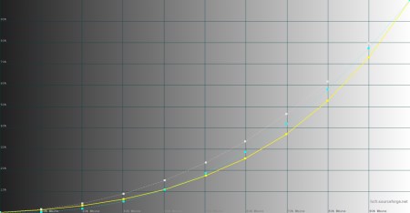 450x234  14 KB. Big one: 1500x780  97 KB
