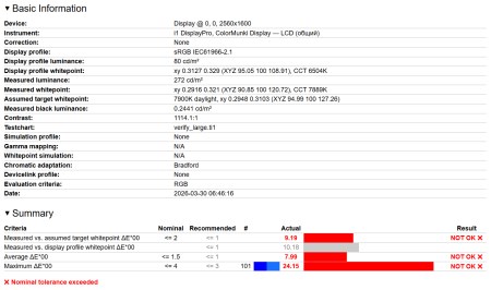 450x266  32 KB. Big one: 1000x10073  2058 KB