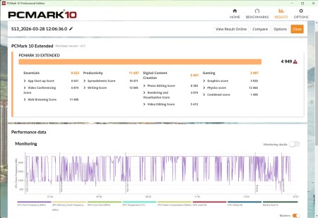 450x309  31 KB. Big one: 1500x1031  201 KB