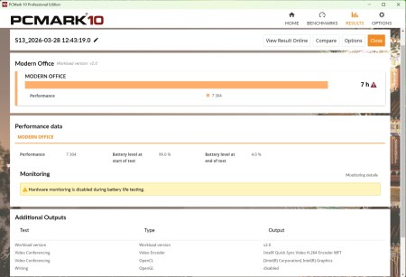 450x307  30 KB. Big one: 1500x1024  169 KB