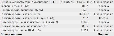 450x144  22 KB. Big one: 898x287  57 KB