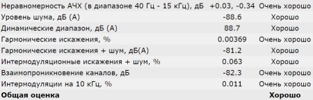 450x144  22 KB. Big one: 898x287  57 KB