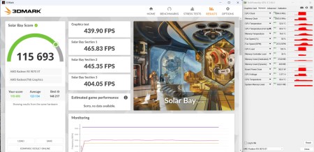 450x218  29 KB. Big one: 1500x727  197 KB