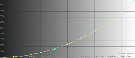 450x193  14 KB. Big one: 1362x585  86 KB