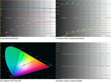 450x334  39 KB. Big one: 1174x872  193 KB