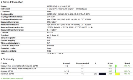 450x271  32 KB. Big one: 1000x9971  1963 KB
