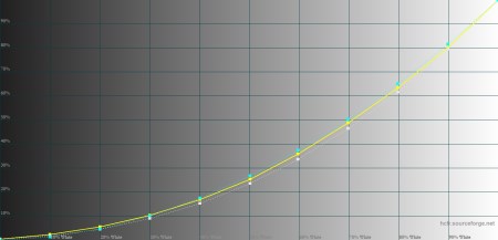 450x217  15 KB. Big one: 1420x686  92 KB