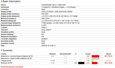 450x267  33 KB. Big one: 1000x9953  2011 KB