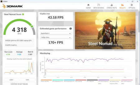 450x273  30 KB. Big one: 1500x911  181 KB