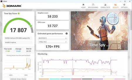 450x273  33 KB. Big one: 1500x911  194 KB