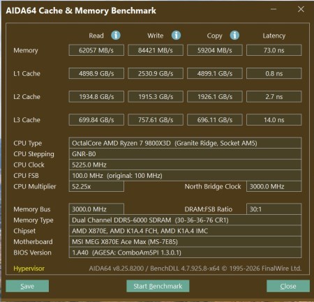 450x433  51 KB. Big one: 811x781  136 KB