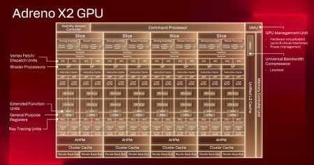 450x236  34 KB. Big one: 1322x692  192 KB