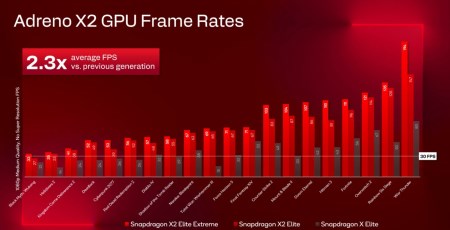 450x230  23 KB. Big one: 1319x675  110 KB