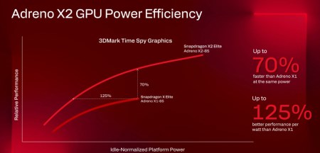 450x216  18 KB. Big one: 1321x634  81 KB