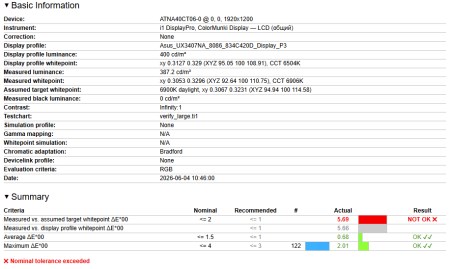 450x269  32 KB. Big one: 1000x9953  2006 KB