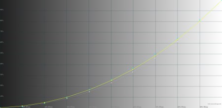 450x220  11 KB. Big one: 1500x733  84 KB