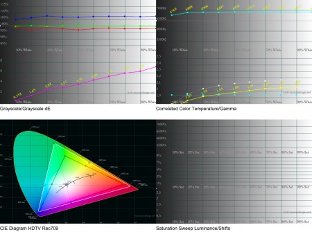 450x335  36 KB. Big one: 1500x1115  253 KB