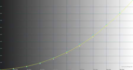 450x239  13 KB. Big one: 1500x798  93 KB
