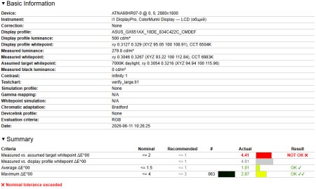 450x269  33 KB. Big one: 1000x9953  2006 KB