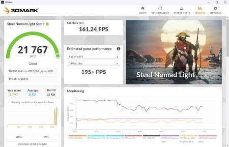 450x289  32 KB. Big one: 1500x964  191 KB