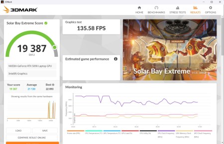 450x289  33 KB. Big one: 1500x964  197 KB