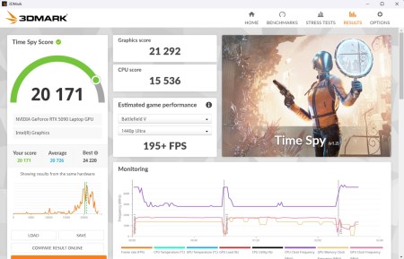 450x289  33 KB. Big one: 1500x964  203 KB