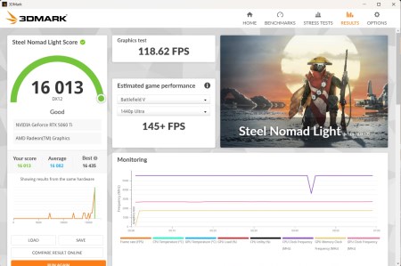450x299  33 KB. Big one: 1500x995  193 KB