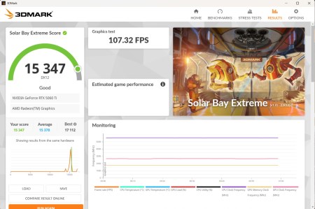 450x299  34 KB. Big one: 1500x995  201 KB