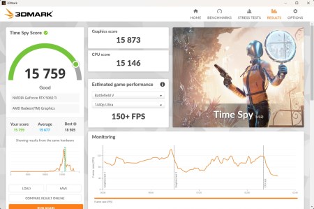 450x299  33 KB. Big one: 1500x995  196 KB