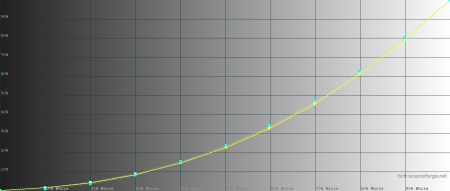 450x191  13 KB. Big one: 1420x604  82 KB