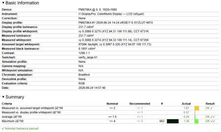 450x269  32 KB. Big one: 1000x9953  3197 KB
