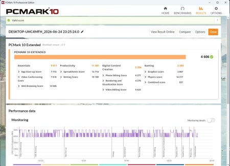 450x325  35 KB. Big one: 1307x943  178 KB