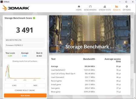 450x328  35 KB. Big one: 1466x1069  221 KB